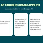 customer tables in oracle apps r12
