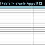 gl table in oracle apps r12