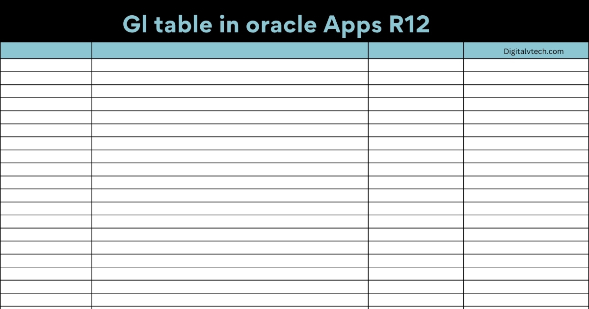 gl table in oracle apps r12